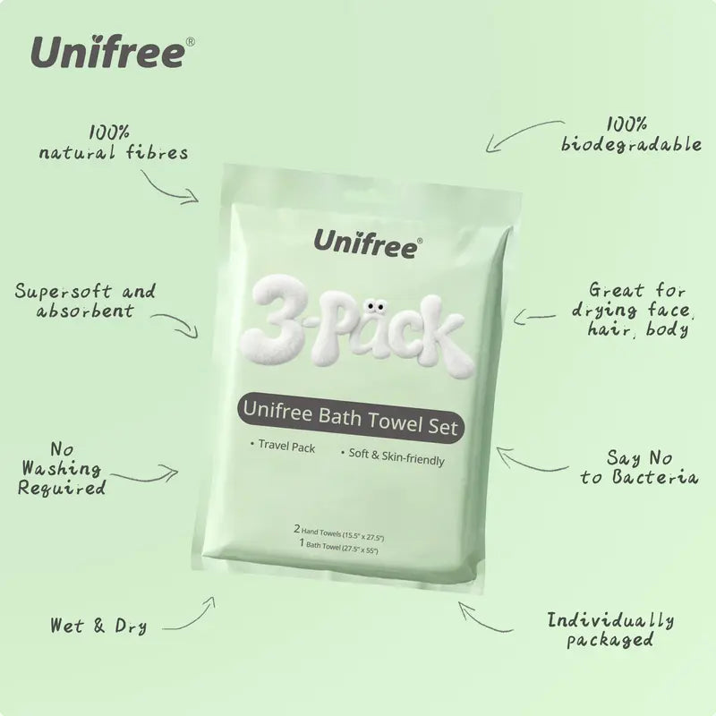 Biodegradable Disposable Towel Sets - 1 Bath & 2 Hand Towels, Ultra Soft & Portable