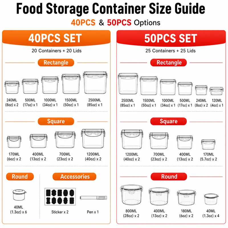 40-Piece Rectangular Plastic Kitchen Food Storage Set - 20 Bases & 20 Lids, Airtight & Leakproof