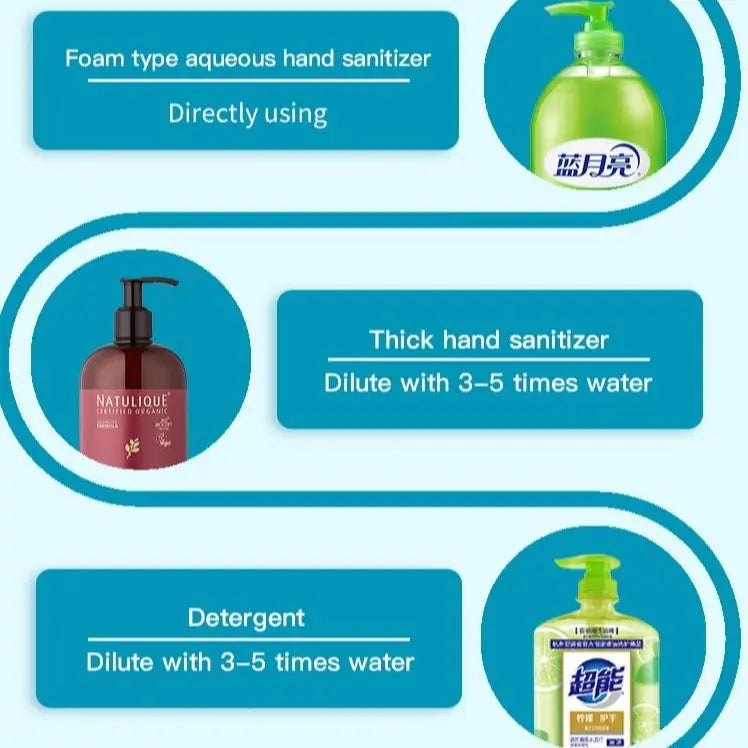 Touchless Foaming Soap Dispenser - 12oz USB Rechargeable with 4 Levels
