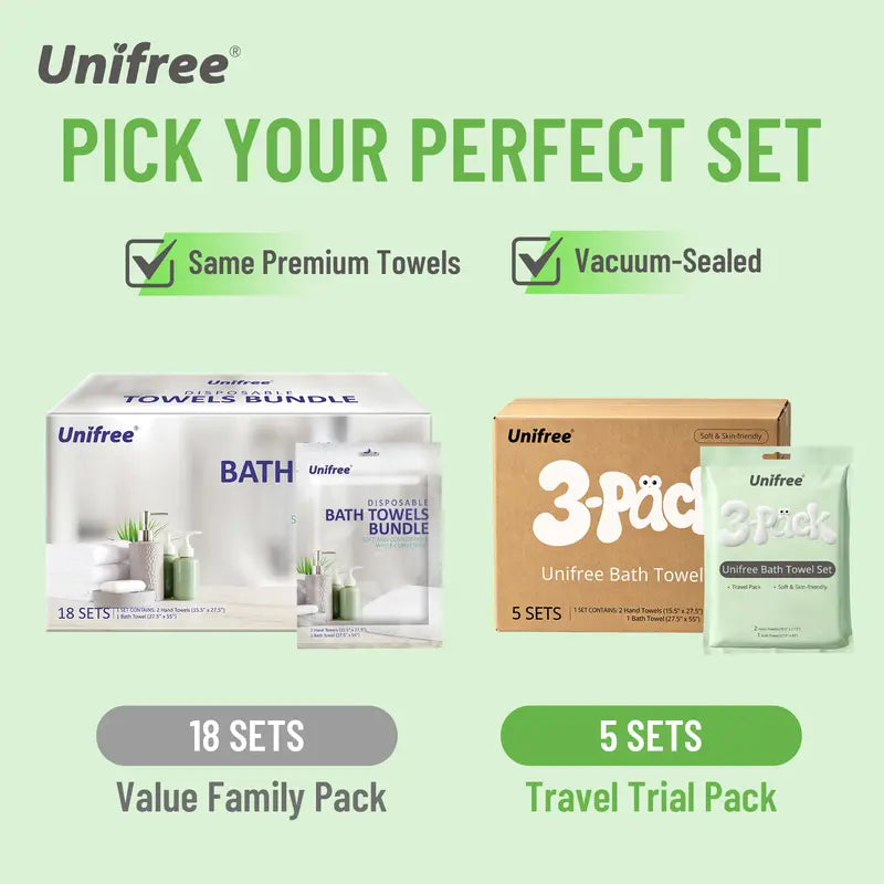 Biodegradable Disposable Towel Sets - 1 Bath & 2 Hand Towels, Ultra Soft & Portable