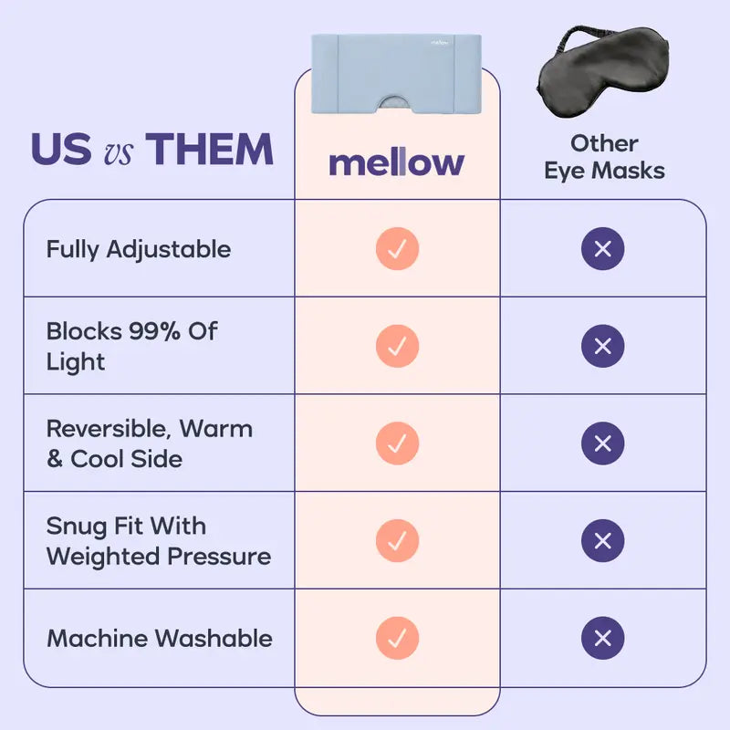 Adjustable Weighted Eye Mask for Sleep and Relaxation - Pressure Relief Sleep Mask