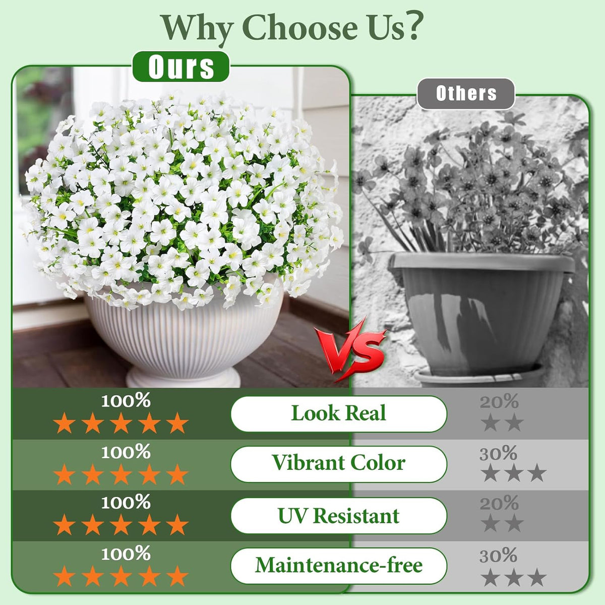 Yastouay Artificial Flowers for Outdoors, 12 Bundles Fake Outdoor Flowers, UV Resistant Artificial Flowers for Decoration, White Realistic Morning Glory Fake Plants for Porch Patio Garden Decor