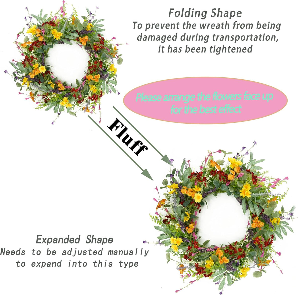 AMF0RESJ Artificial Spring Summer Wreath for Front Door Yellow Daisy Wreath with Olive Leaf, Eucalyptus Leaves for Front Door Indoor Outdoor Wall Porch Farmhouse Home Decor