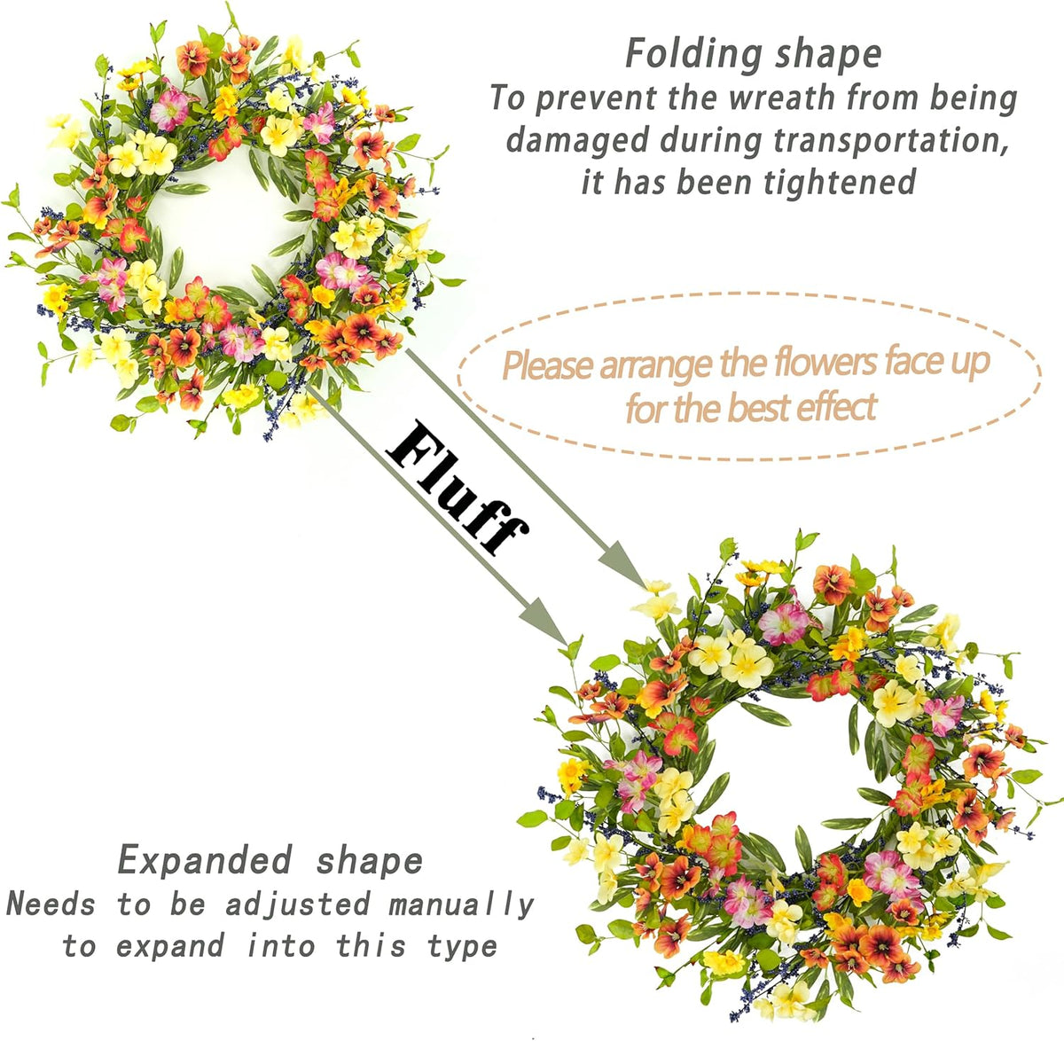 20 inch Spring Summer Wreaths for Front Door Floral Wreath with Colorful Wildflowers, Eucalyptus Leaves, Olive Leaves, Small Berries for Indoor Outdoor Farmhouse Home Wall Window Festival Decoration