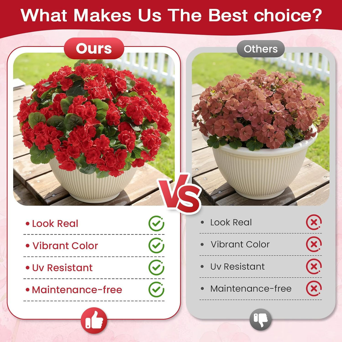 Alupssuc 8 Pcs Artificial Geranium Flowers for Outdoors Decoration Silk Floral, UV Resistant Fake Plants, Faux Flower for Porch Garden Table Centerpieces Home Indoor and Outdoor Spring Decor (8, Red)