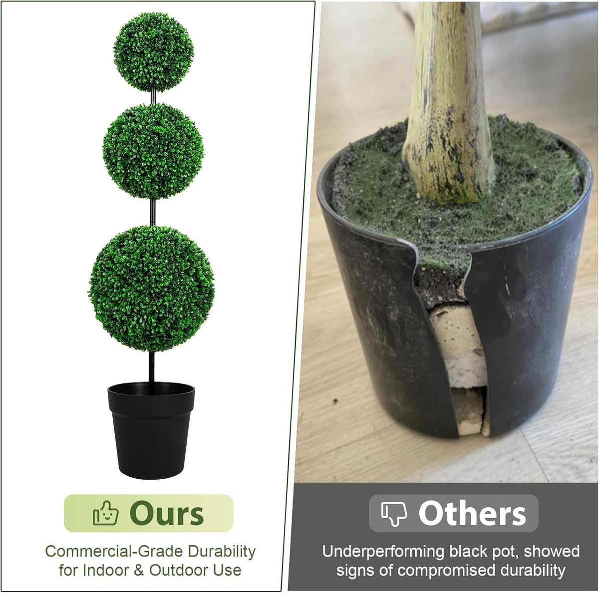 3FT UV-Resistant Artificial Triple Ball Boxwood Topiary Set of 2, All-Weather Outdoor & Indoor Decor for Garden, Porch, Entryway