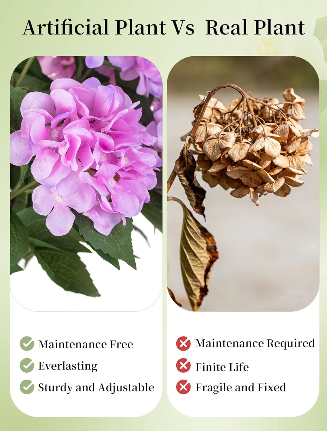 BLOSMON Hydrangea Topiary Trees Artificial - Outdoor 2 Packs 33" Pink Fake Flower Ball Tree for Front Porch Planters Urns Decor - 20 Heads Faux Hydrangea Bush Plants with Spike for Garden Yard Patio